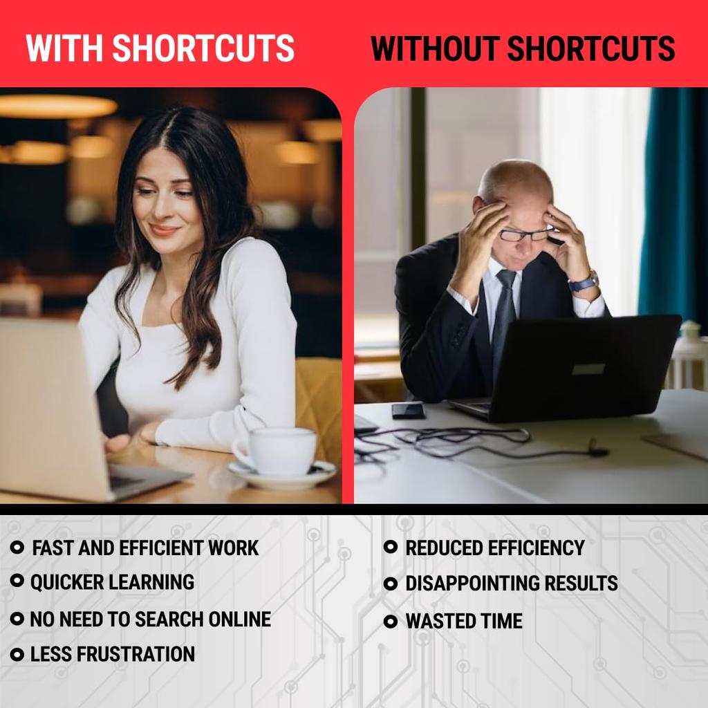 SYNERLOGIC Mac OS Quick Reference Keyboard Shortcut Stickers for MacBook 1 (M/Intel) + Word/Excel (for Mac) - Air/Pro/iMac/Mac/Mini (Black, set)