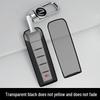 Great Wall WEY VV7/VV5S/Tank 300/VV6/Macchiato Full-Cover Transparent Car Key Shell