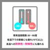 3M Scotch Vehicle Double-Sided Tape 15mm x 10m PCA-15