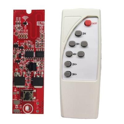 Accesorios para la electrónica – Mandos a distancia