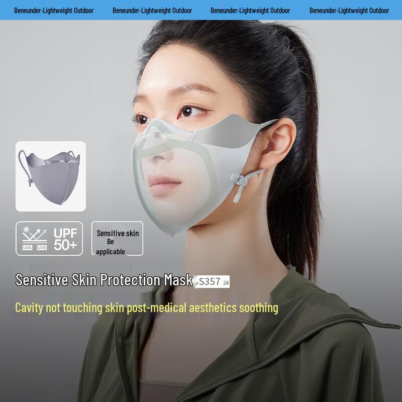 Beneunder UV Protection Sun Mask
