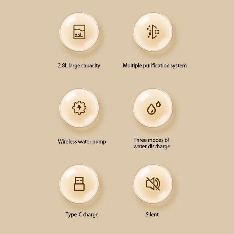 Intelligent Sensing Dog Water Dispenser With ABS Construction And Antislip Design 2.8L Capacity Water Fountain for Pet