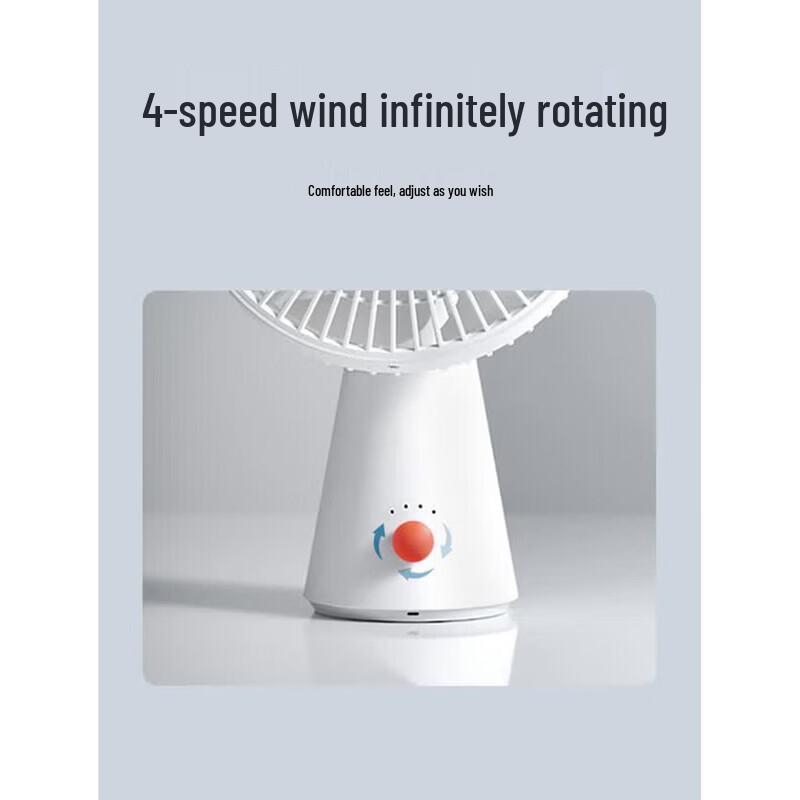 Ventilatore Mini Portatile e da Scrivania Xiaomi Mijia