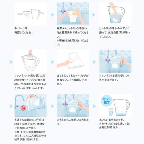 KEOYEE Replacement Cartridges for Water Purifier Pots, High-Removal Resin, Japanese Standard, 10-Piece Set