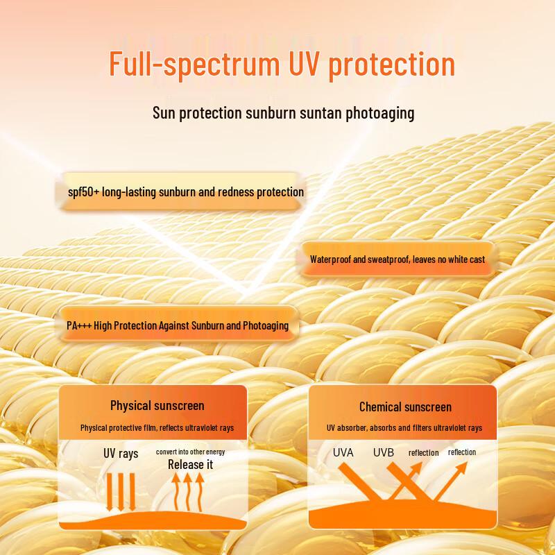 VC Whitening Sunscreen Tone-Up Cream SPF50+ PA+++