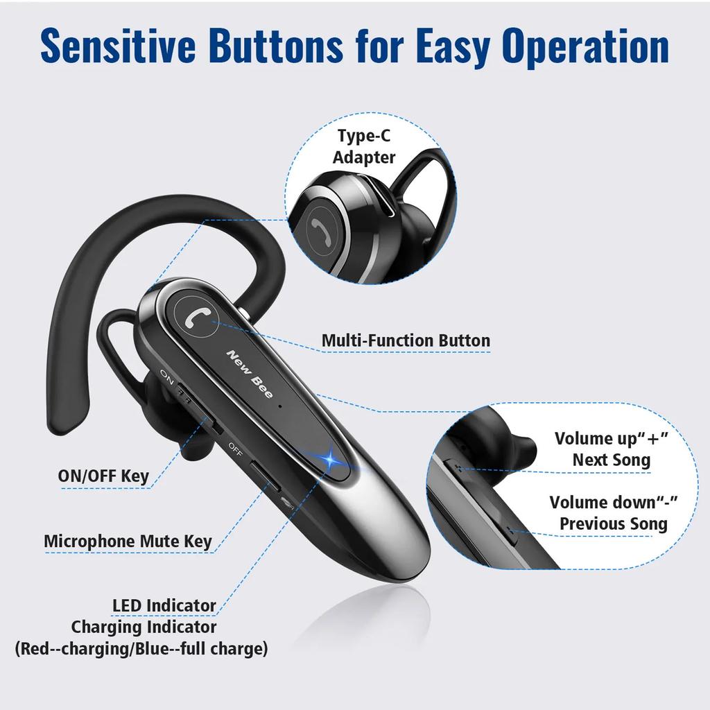 New Bee Business Headphones Single In-Ear Wireless BT5.0 Earphone Hands-Free with Dual Mic CVC8.0