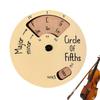 2025 Ruota del Circolo delle Quinte Ruota degli Accordi per Chitarra Strumento Melodico in Legno Strumenti Musicali e Accessori Ruota degli Accordi per Musicisti