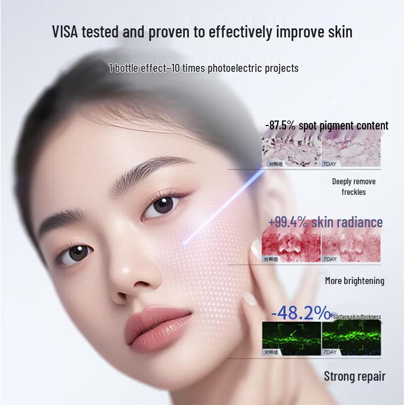 Fu Cao Ji 5% Tranexamic Acid Brightening Essence