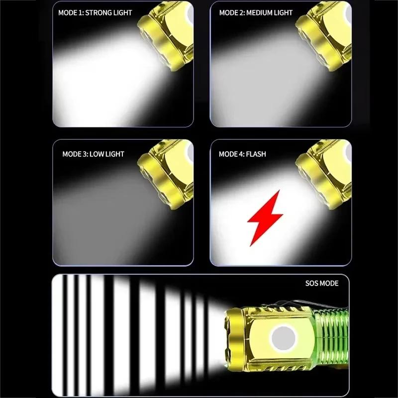 Mini LED Flashlight with Pocket Clip Type-C Rechargeable Magnetic Torch 5 Modes Waterproof Light for Outdoor Camping Hiking Use