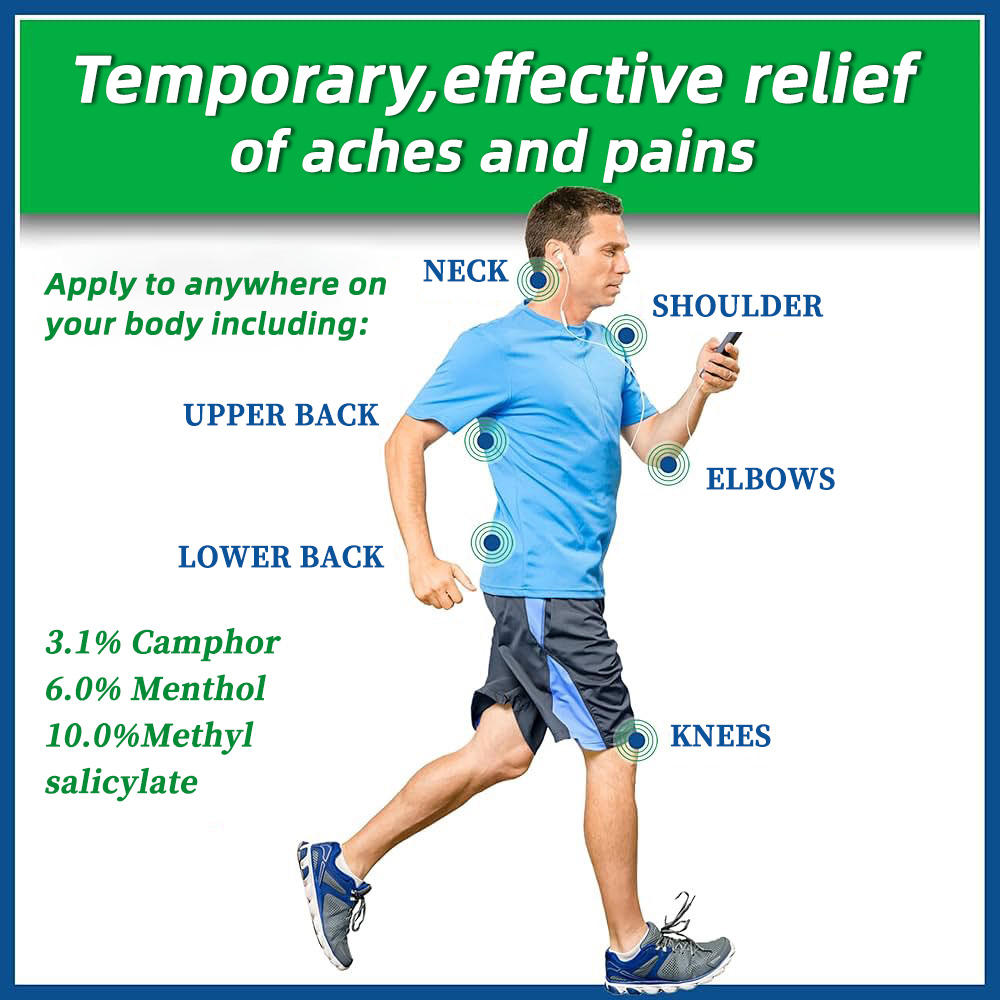 Knee Pain Relief Patch and Anti Inflammatory and Pain Relieving Patch for Knees, Wrists, Elbows, Neck, Waist