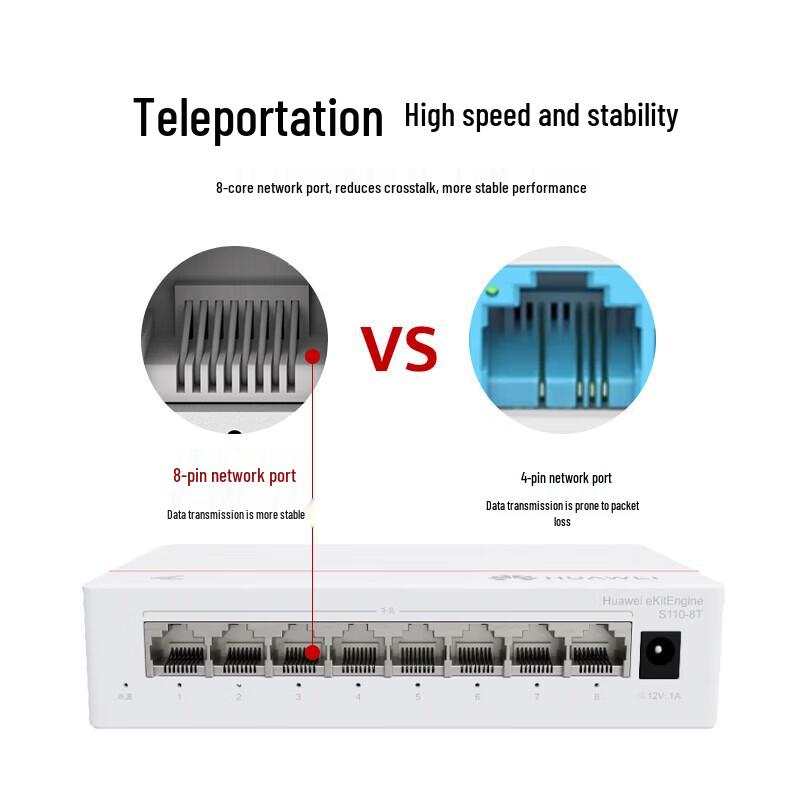 Huawei S100-8T 8-Port Gigabit Ethernet Switch