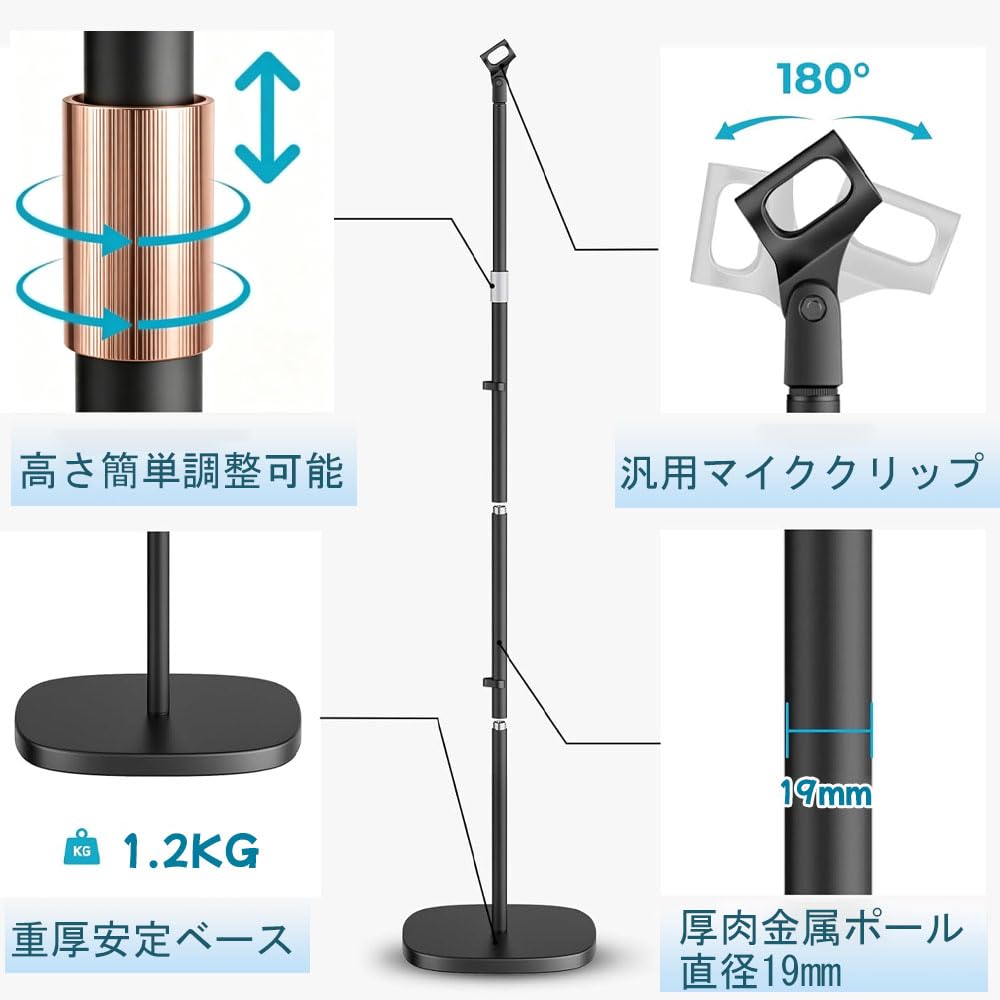 Microphone Floor Stand, 0.55-1.7m Extendable, 360° Angle Adjustment, Includes 2 Microphone Clips, Lightweight Weighted Base, 38" Screw Adapter, for