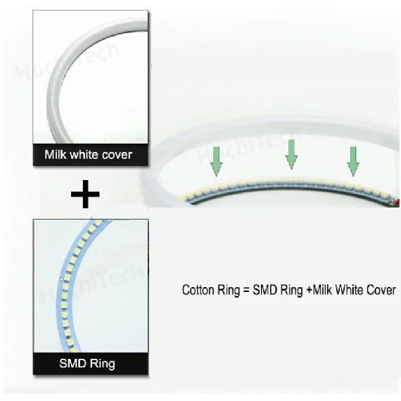 Angel Eyes Kit 6000L Cotton White Halo Ring Light for BMW X1 E84 2009 2010 2011 2012 2013 2014 2015 Xenon Headlight