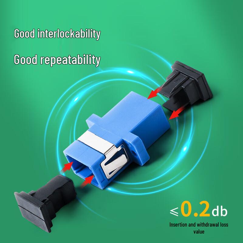 Hengpu Telecom Grade Fiber Optic Adapters