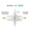 Transparente CPAP-Atemfilter (3/1 Stück) Bakterieller und viraler Schutz für Ihr CPAP-Gerät Wesentliche Ersatzteile