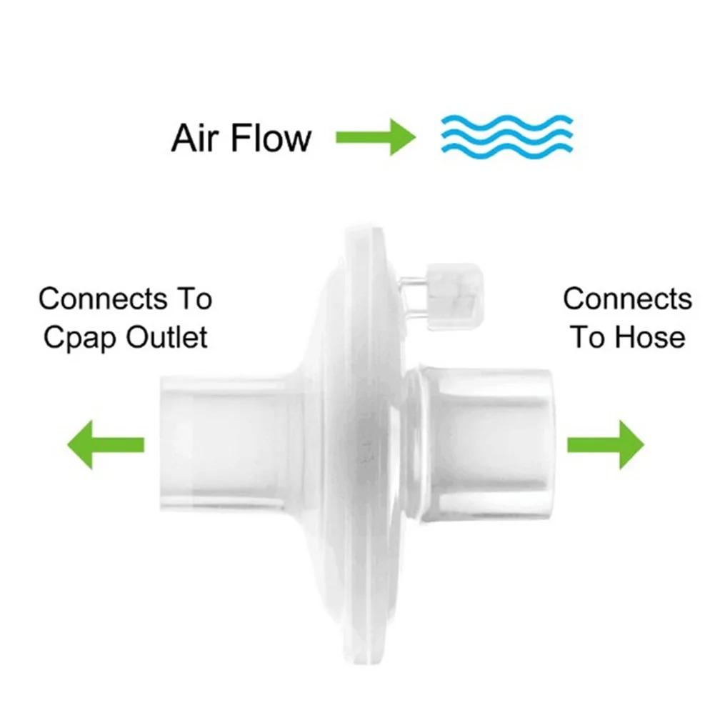 Transparente CPAP-Atemfilter (3/1 Stück) Bakterieller und viraler Schutz für Ihr CPAP-Gerät Wesentliche Ersatzteile