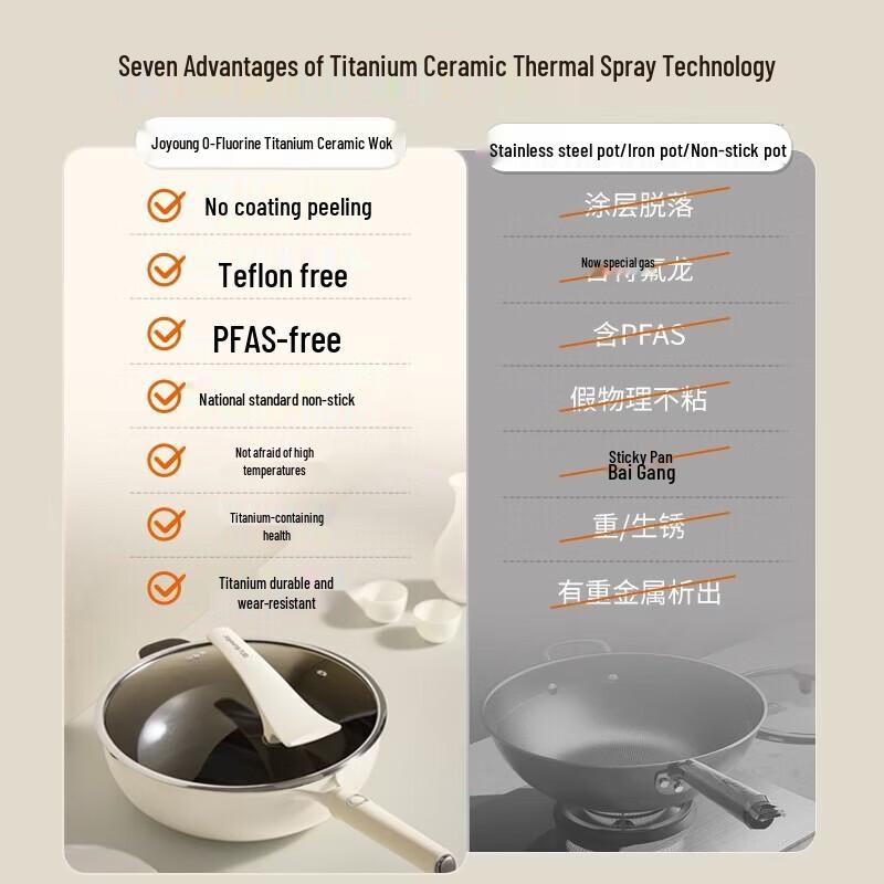 Joyoung Teflon Titanium Non-stick Wok