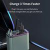 GC08A Car Charger Ambient Light Voltage Display Fast Charge Adapter with Dual Type-C Retractable Cables