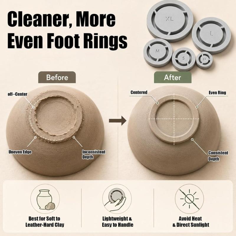 Pottery Bottom Shaping Form Set for Cups Bowls and Plates, 5 ABS Trimming Guides with Matte Texture and Assorted Diameter Coverage for Studio Use