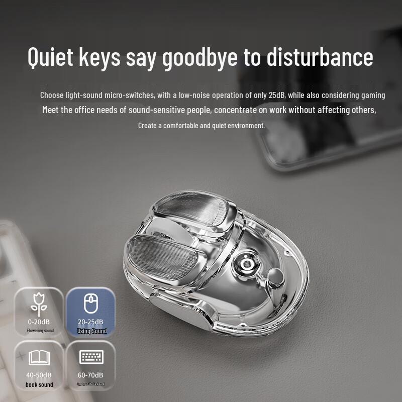 EWEADN Q9 Compact Transparent Dual-Mode Wireless Gaming Mouse