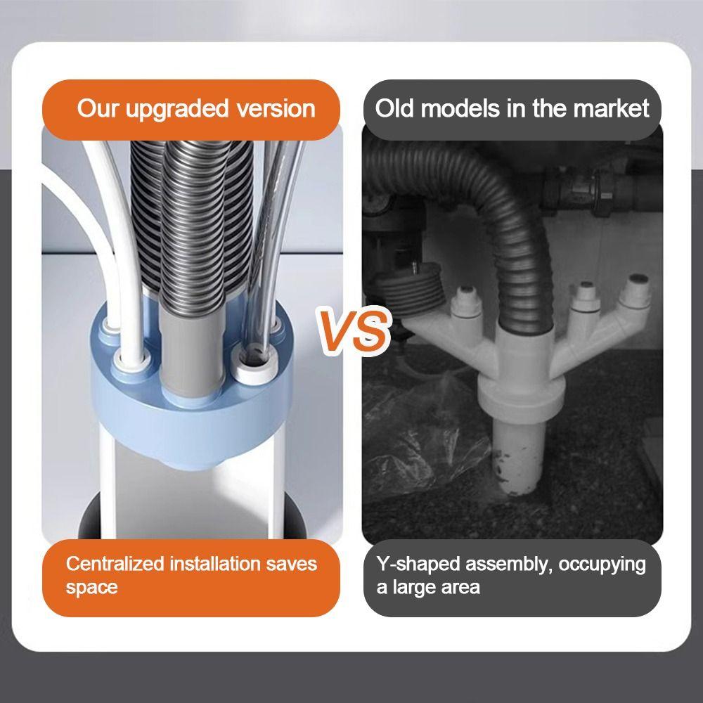 Inel de etanșare Lavoar Bucătărie Ramă de canalizare Mașină de spălat Materiale de drenaj