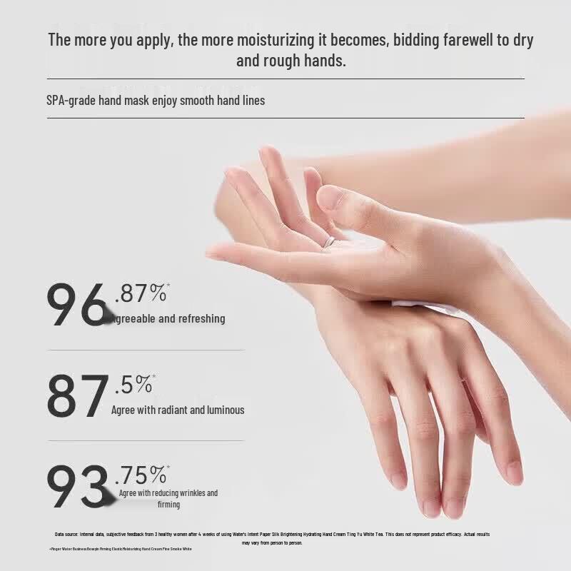 Aqua Secret Pro-Xylane Firming Hand Cream