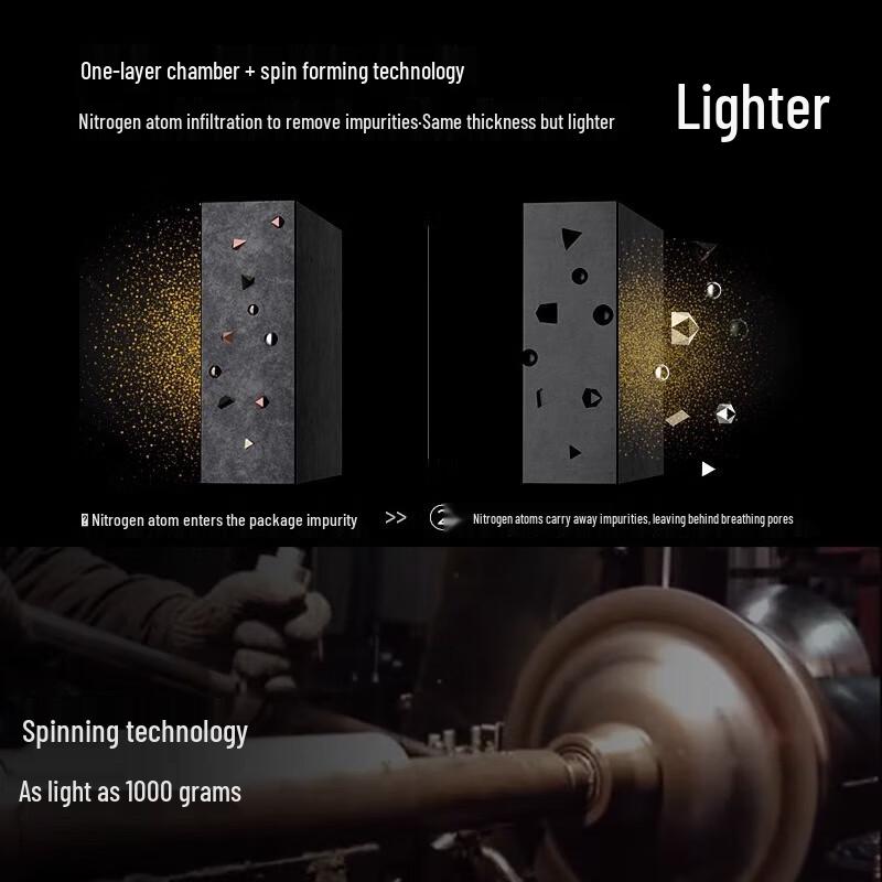 DUMIK No-Coating Extreme Eisen Wok Pfanne