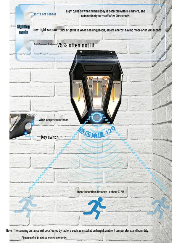Solar-Powered Outdoor Filament Wall Lamp with Motion Sensor