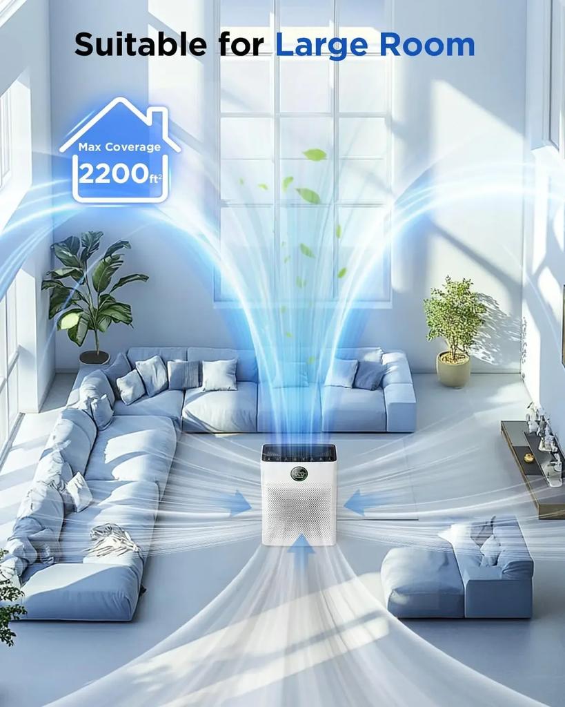 Air Purifiers for Home Large Room up to 2200sq.ft, Air purifier for Home Pets with Washable Filter