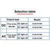 E3JM-DS70 AC/DC Five Wires 70CM Sensing Distance Long-distance Diffuse Reflection Infrared Photoelectric Switch Sensor