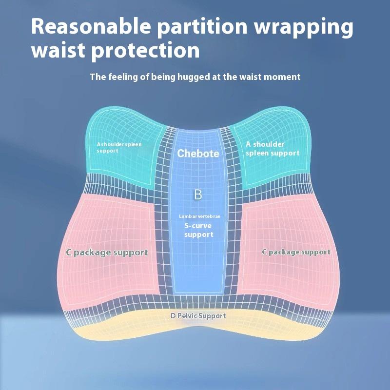 2 ks Ergonomický bederní podpůrný polštář, Dvojitě polstrovaný chránič kyčlí a zad s prodyšným polyesterovým potahem, Pratelný v pračce