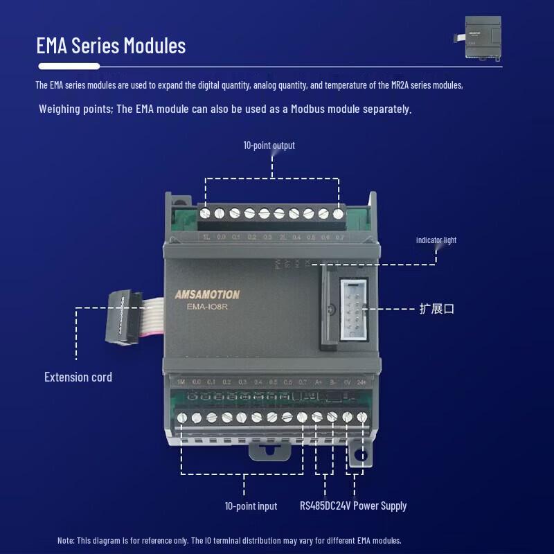 Aimoxun Modbus RTU 16-Kanal Relaisausgangsmodul