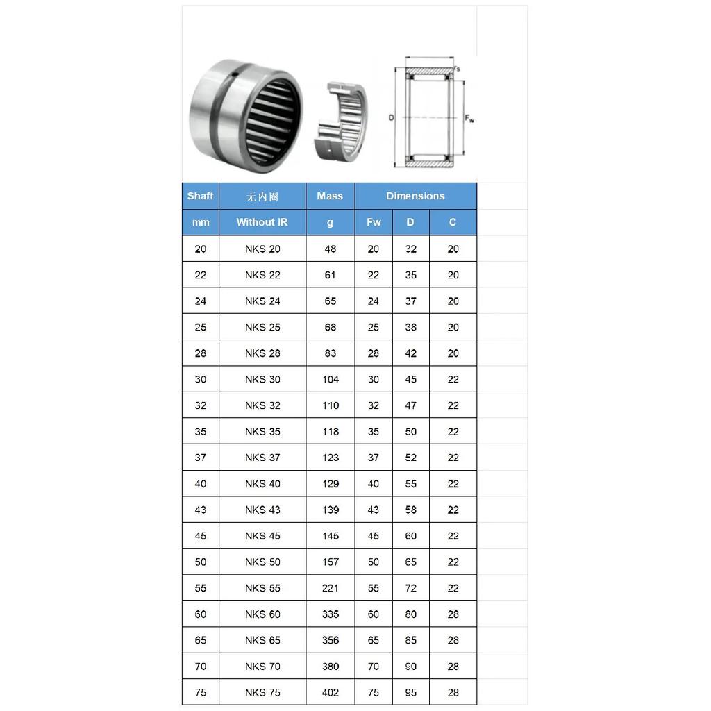 1PCS NKS Series Needle Roller Bearing Inner Diameter NKS15/NKS16/NKS20/NKS22/NKS24/NKS25/NKS28/NKS30/NKS32/35/37/40/43