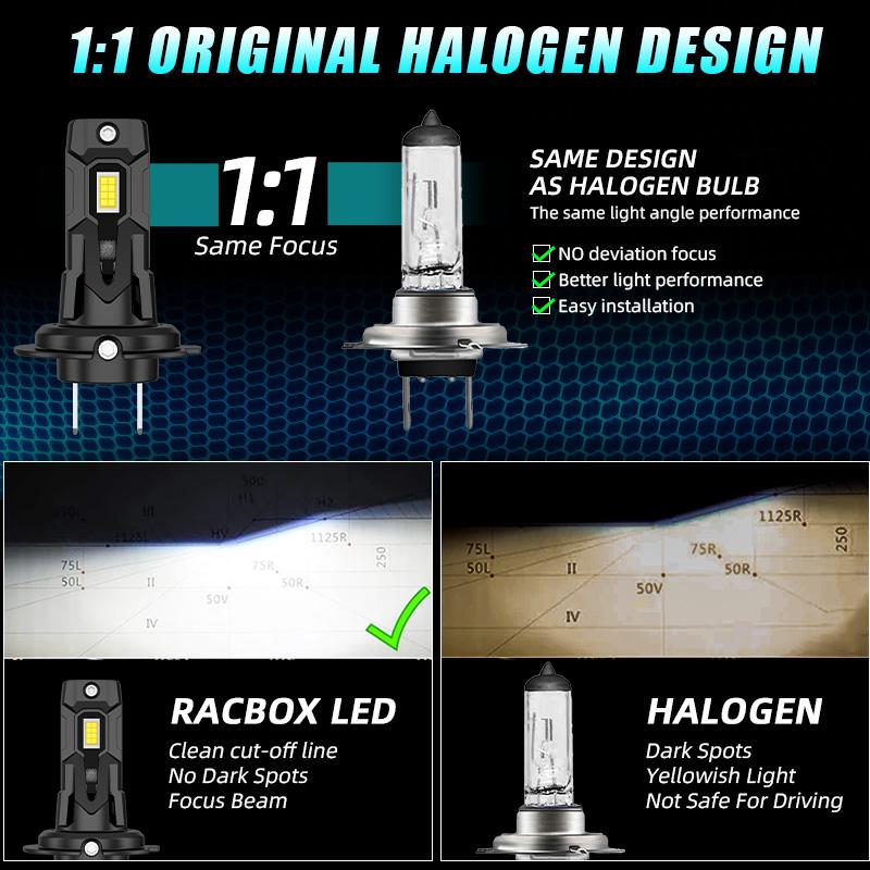 H7 LED 300W Mini H7 LED Headlight Bulb 60000LM CSP 6000K H4 H11 9005 9006 9012 Turbo LED Car Headlamp Wireless Diode Lamp 12V