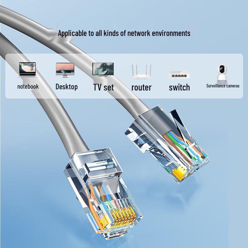 SAMZHE SZ-5100 Cat5e High-Speed Network Cable 100m