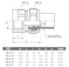 Pex Screw Coupling 20X3/4” Gw