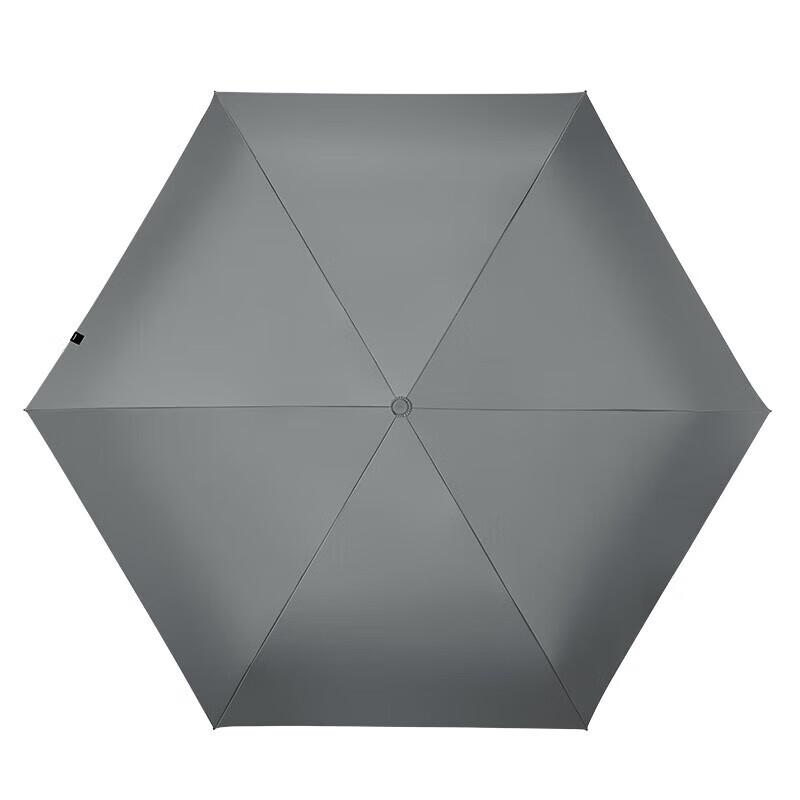 

Beneunder Capsule Series 5-Fold UV Umbrella