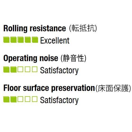 100mm Caster (Swivel Fitting, Nylon Wheel) EA986HM-100