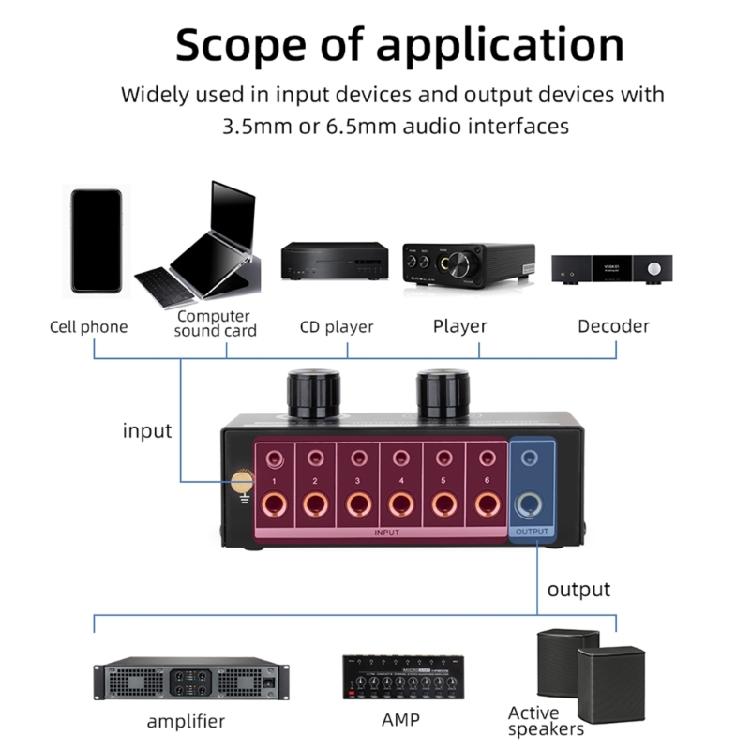 Compactly 6Channel Audios Switcher For Clear Sound And Easy Setups Eliminates Noise and Sound Interferences Selector