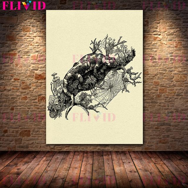 Baba Yaga Swamp Cottage and Pest Doctor Vintage Wall Art Canvas Printed Jungle Witch Magic Animal Elements Art Poster