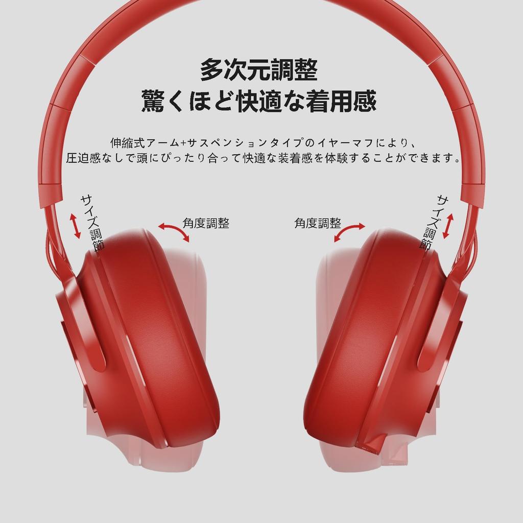 SITOAT P1 Bluetooth Headphones, Wireless Over-Ear Headphones, 55 Hours of Playtime, Closed-Back, Deep Bass, Lightweight Design, Foldable, Adjustable