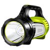 SHENYULED High Power Rechargeable LED Flashlight