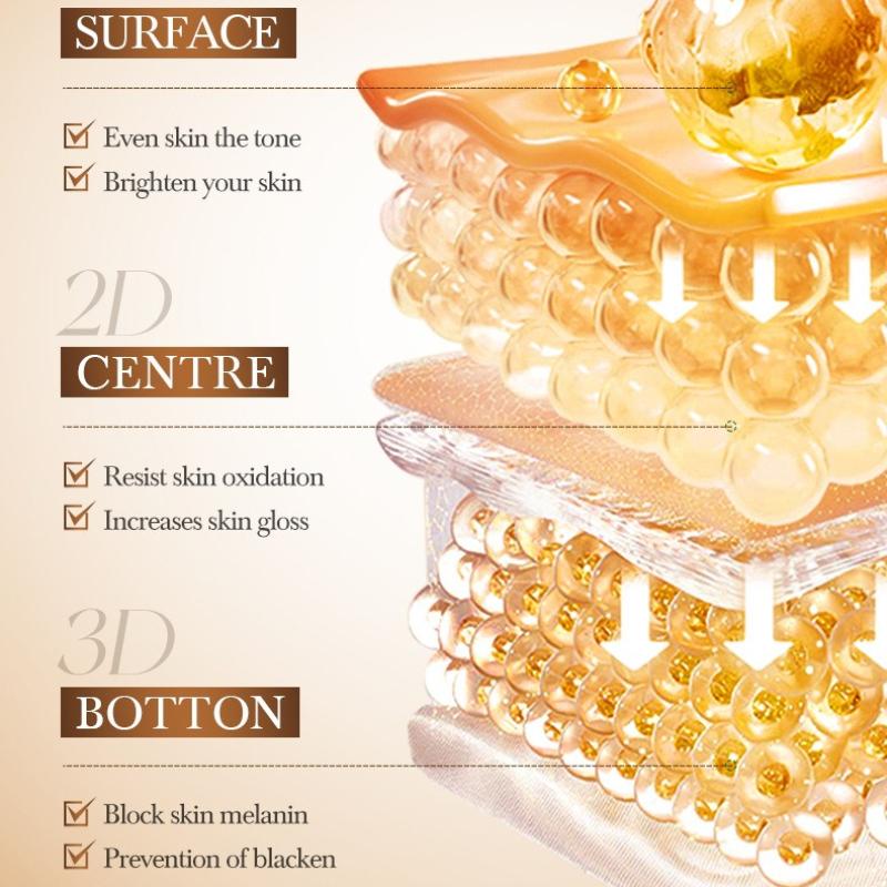 Vitamin C Brightening Body Lotion SADOER Moisturizing Body Lotion
