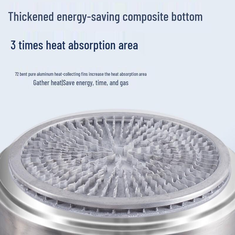 Sule Commercial Thickened Stainless Steel Energy-Saving Stockpot