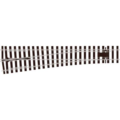 Samling og modeller – Modeller