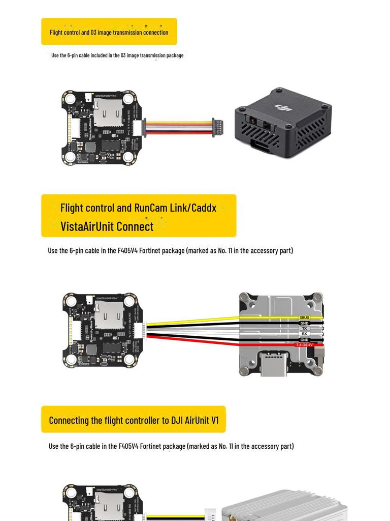 SpeedyBee F405 V4 60A Flight Tower: F405 V4 Controller & BLS 60A 4-in-1 ESC 30x30