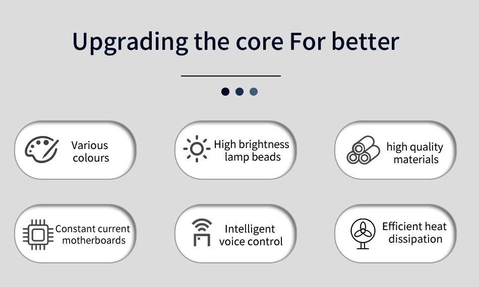 18x18W pixel Control 6in1 RGBWA UV Wall Washer with DMX Linear Strip Light Indoor Flowing Lighting Effect Stage Lighting