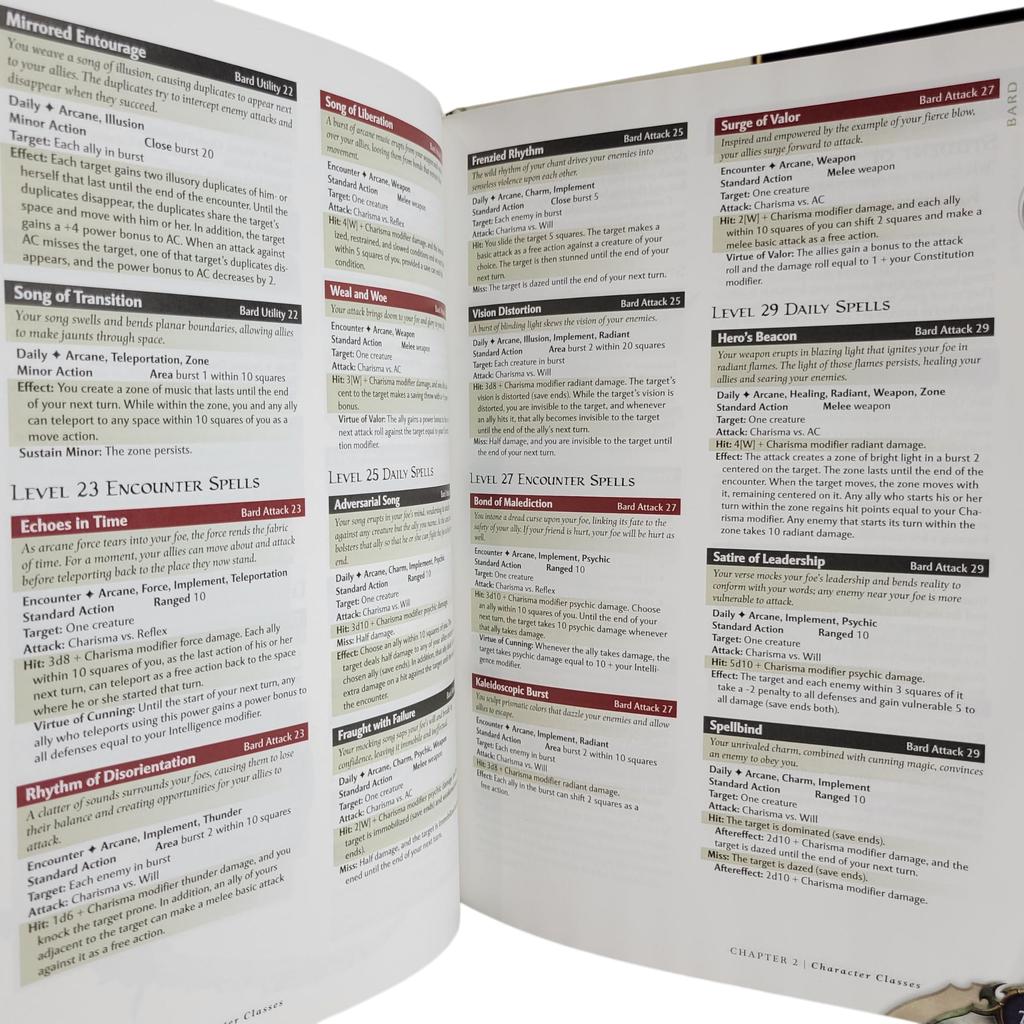 Player's Handbook 2: A 4th Edition D&D Core Rulebook