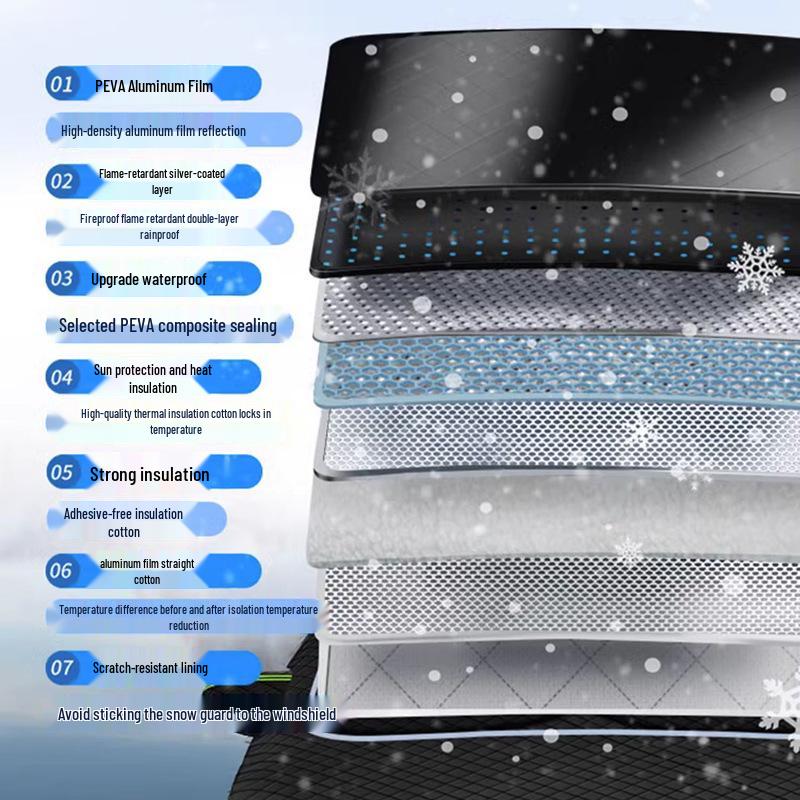Thickened Winter Windshield Snow and Frost Protection Cover