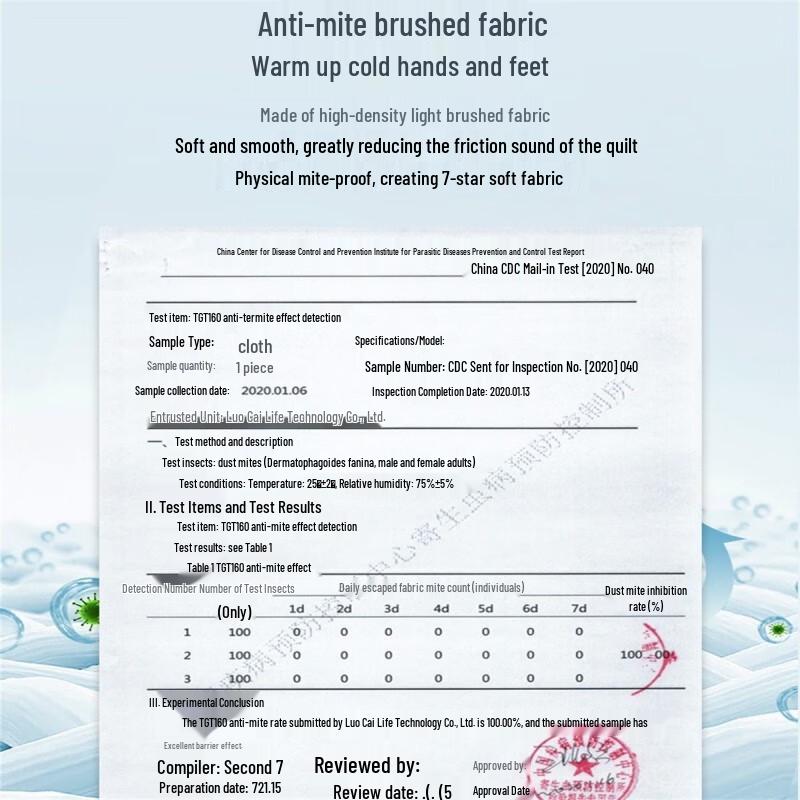 LUOLAI Australian Wool All-Season Quilt